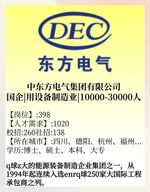 東方電氣集團(tuán)東方電機(jī)有限公司    環(huán)境公示，東方電氣集團(tuán)東方電機(jī)有限公司中型電機(jī)分公司